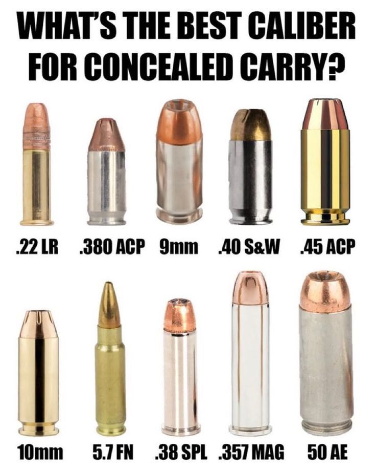 Image for the Tweet beginning: I'll take 20 9mm over